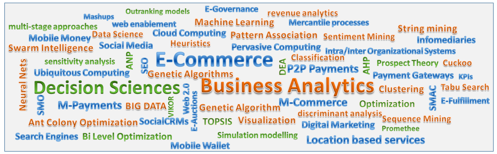 Digital_Enablement _Analytics