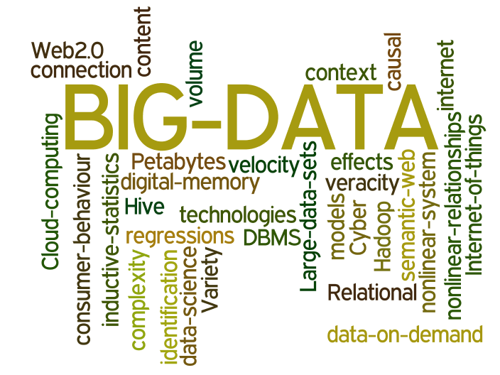 Big_Data