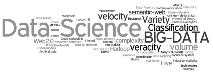 Data_Science_Concepts