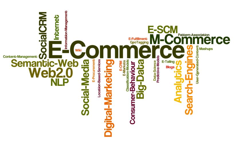 E-Commerce_Domains_Themes