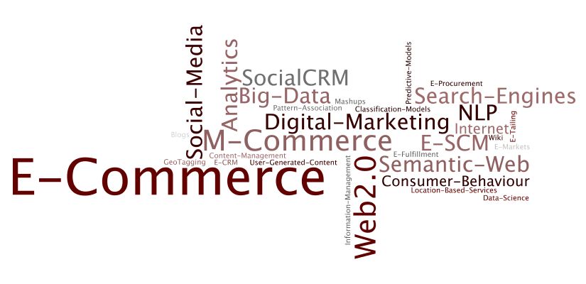 E-Commerce_Hot