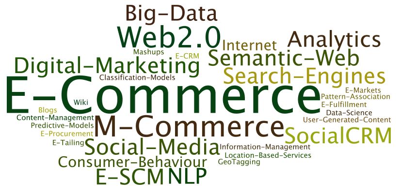E-Commerce_Intel
