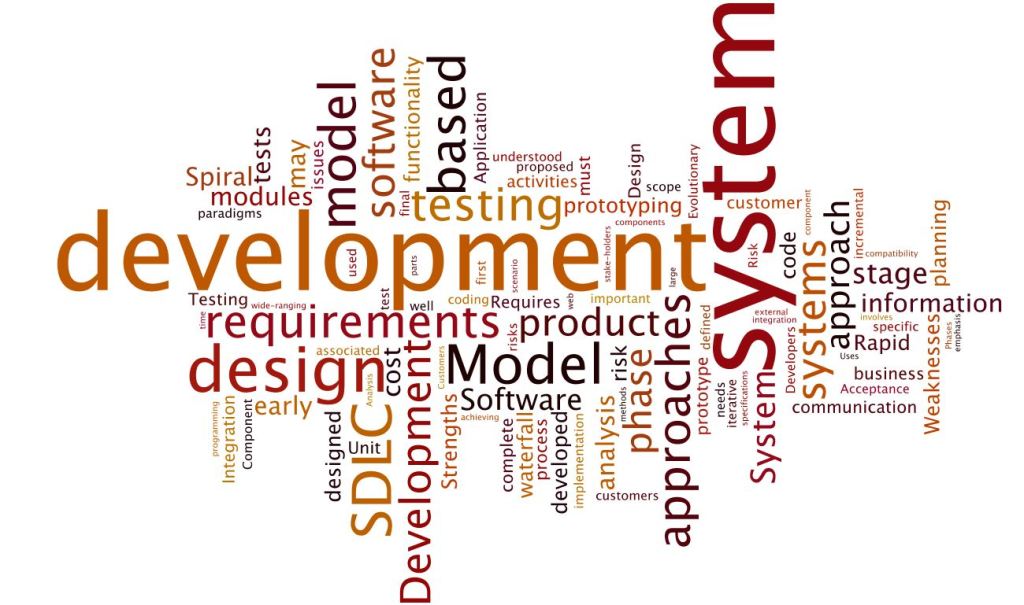 System_Development_Info1