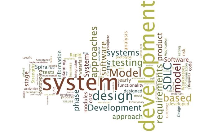 System_Development_Info4