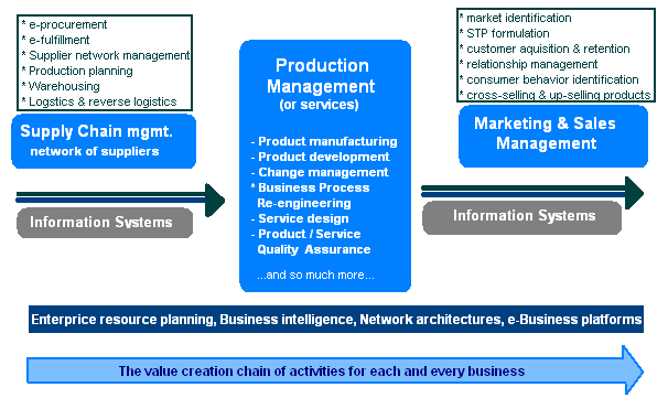 Business-Management-Consulting