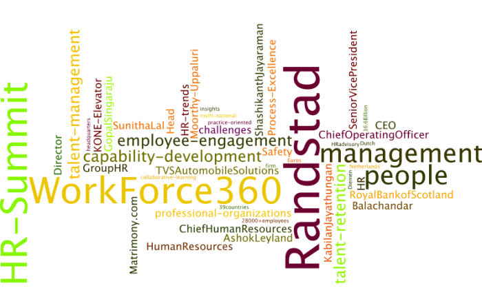 RandStad_Workforce_360