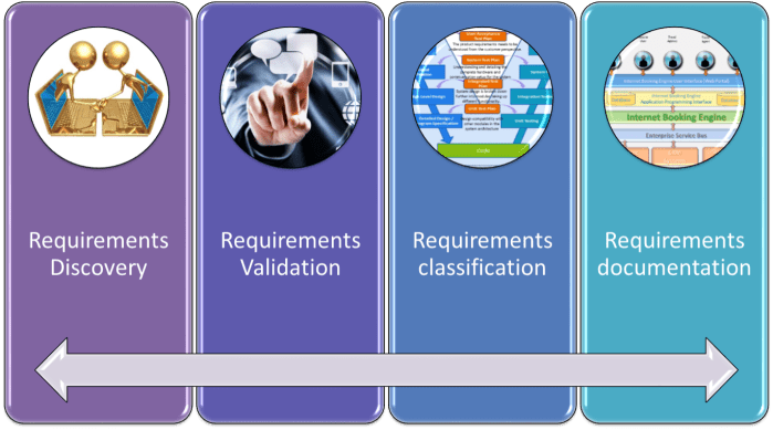 Requirements_Documentation