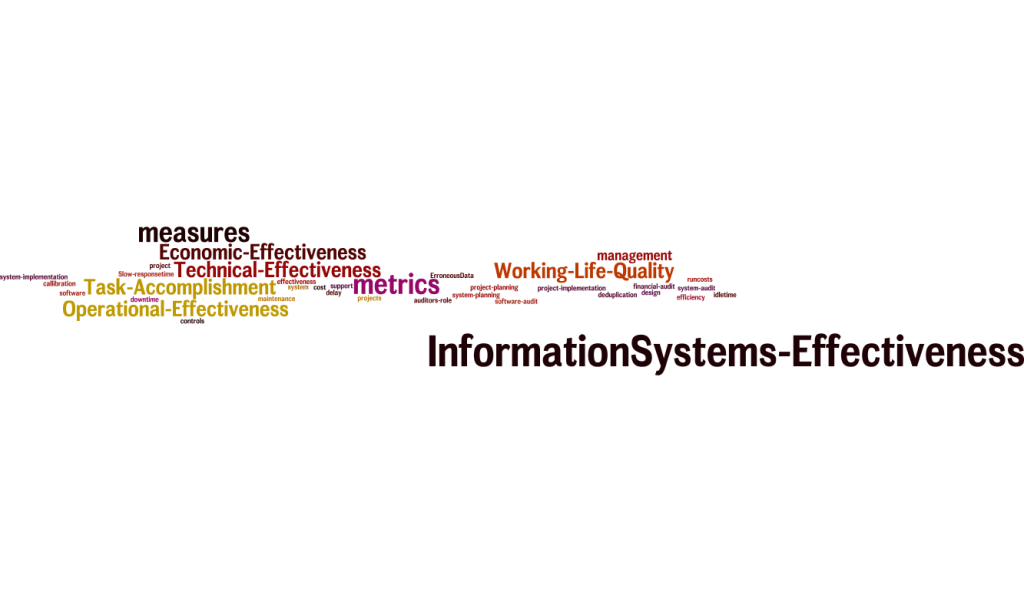 InformationSystems_Effectiveness_14