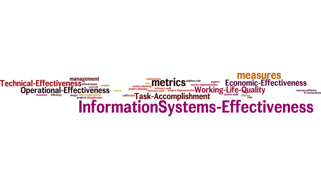 InformationSystems_Effectiveness_15