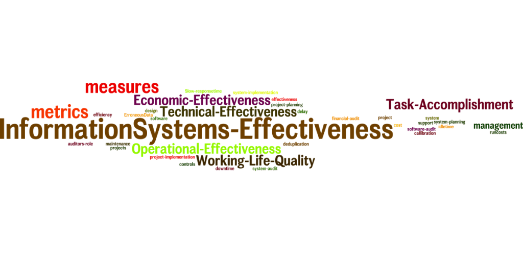InformationSystems_Effectiveness_25