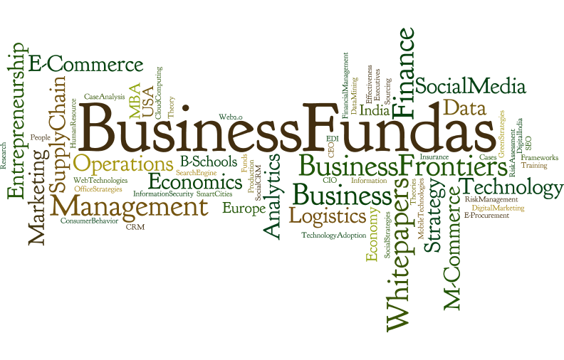 BusinessFundas-15