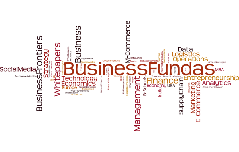 BusinessFundas-9