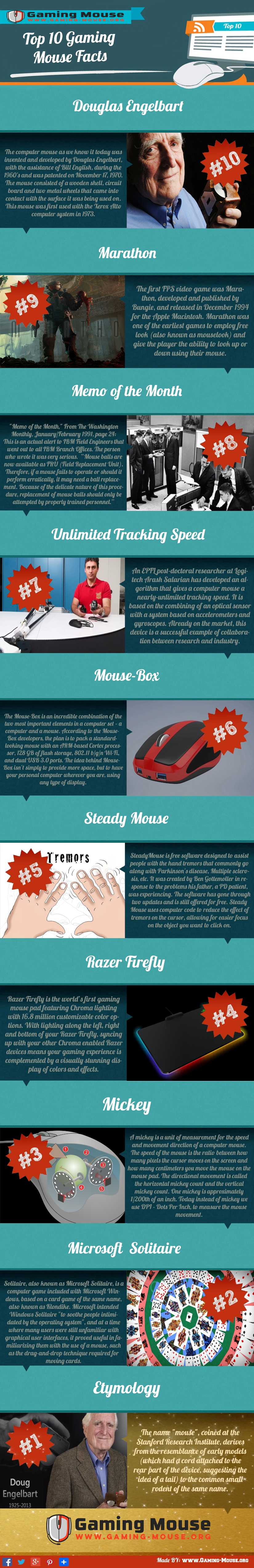 Top-10-Gaming-Mouse-Facts