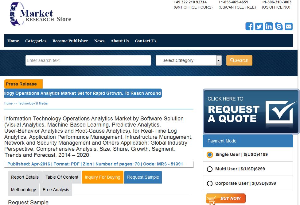 MarketResearchAnalytics